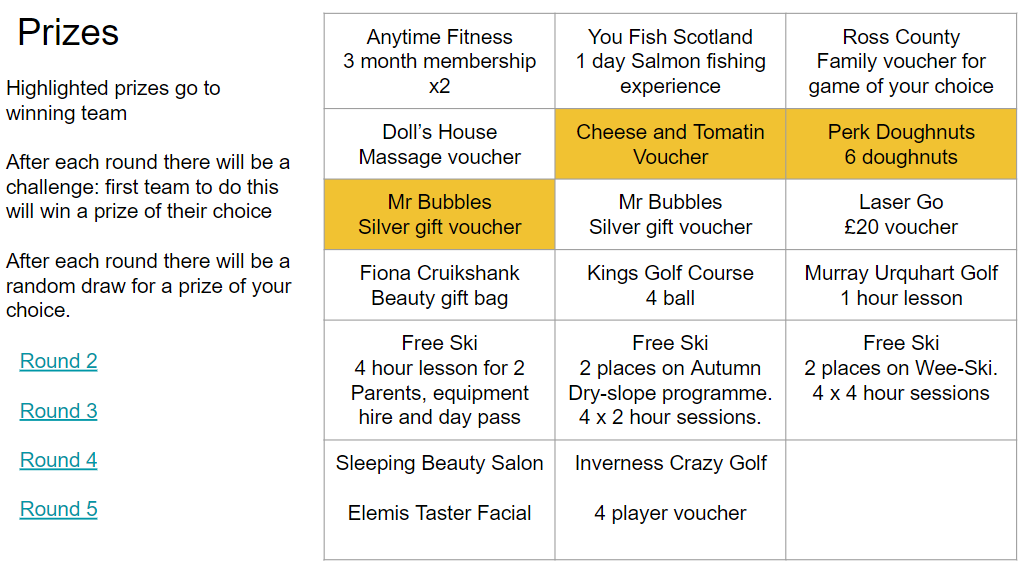 MacMillan Charity Quiz is tonight!
6:30pm to 7:30pm
meet.google.com/pbv-zsmn-wcy 

Incredible prizes (most of which will be allocated randomly to make sure as many people win something as possible!)

Free to enter, but donations welcome!
<a href="/FarrPrimary/">Farr Primary School</a> <a href="/SchoolHolm/">Holm Primary School</a> <a href="/HolmElcc/">Holm ELCC</a>