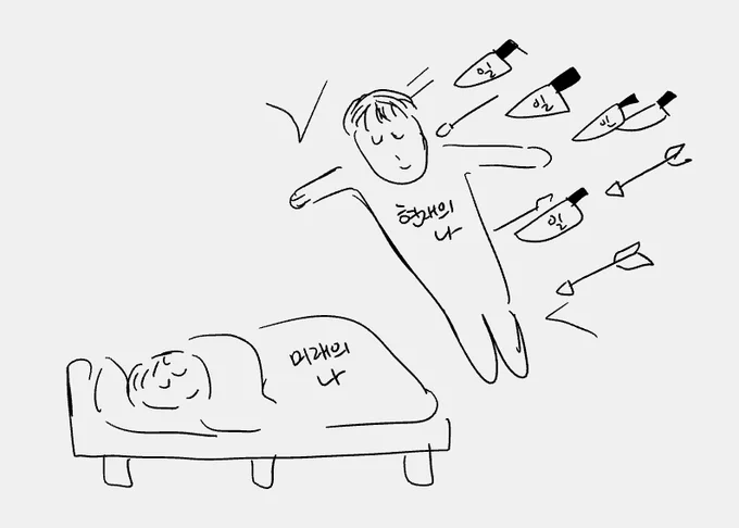 일을 미루지 말자 