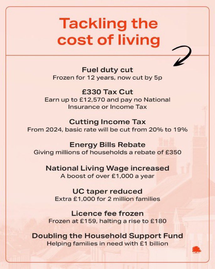 Exeter_Tories_'s tweet image. Helping families with the cost of living… #SpringStatement2022