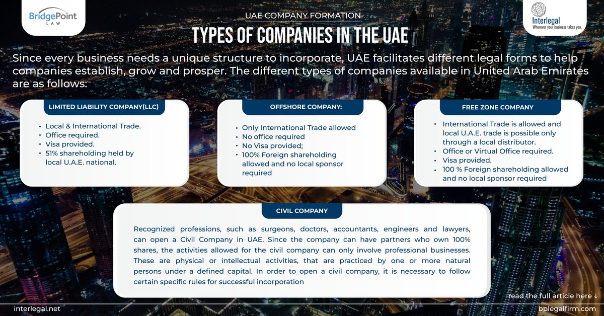 interlegalnet's tweet photo. Our #dubai Partner firm BridgePoint Law discusses about the various structures of #companyformation in the UAE, their benefits, licenses involved and procedure of setting up a company in Dubai.
🔗: https://t.co/PFq913QXUk https://t.co/nKKaOQxJUF