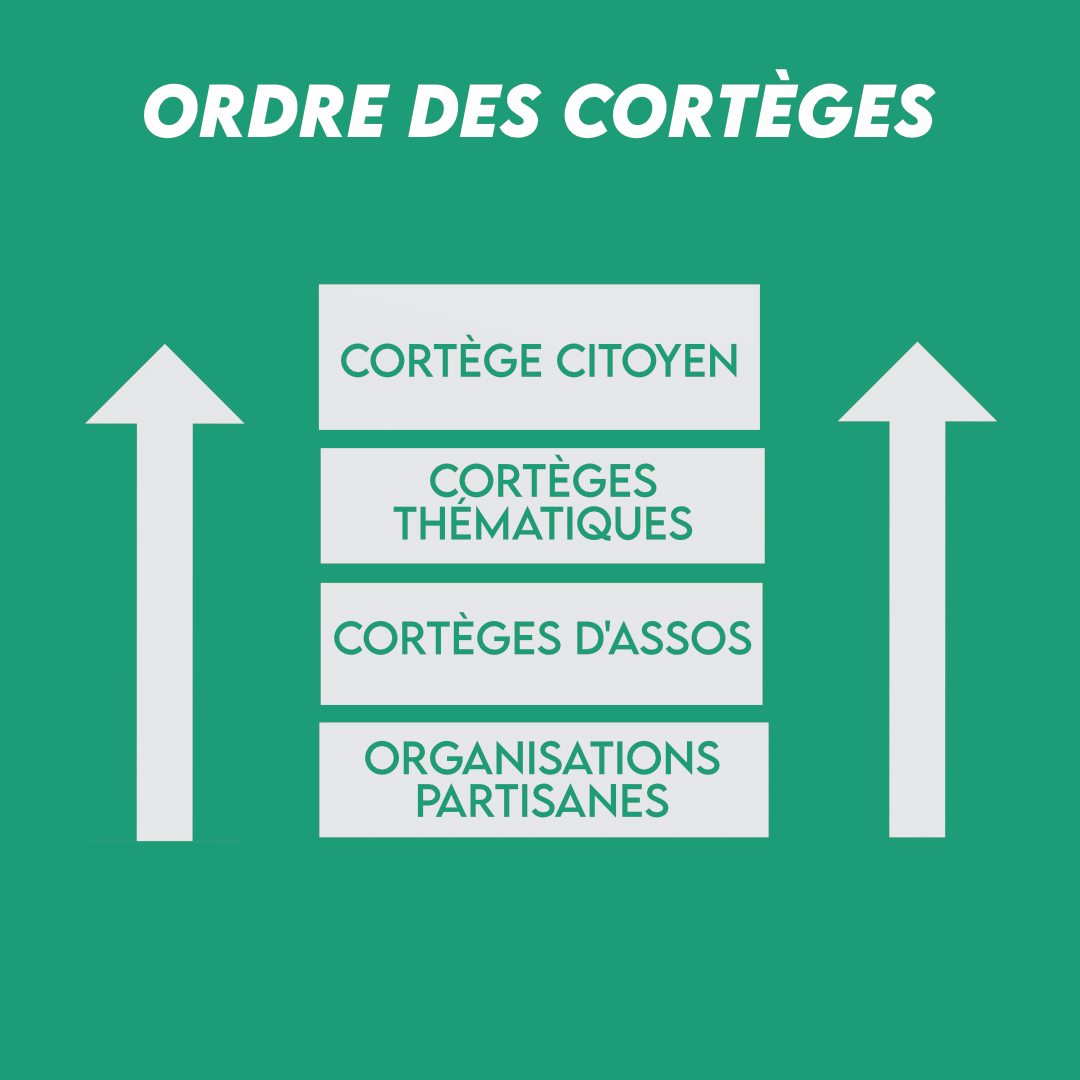 ParisYFC's tweet photo. 🔥 J-1 avant la prochaine grève pour le climat ! 

🚨 Rassemblement dès 14h à Panthéon avec prises de parole puis départ à 15h https://t.co/LGQUTdWspf