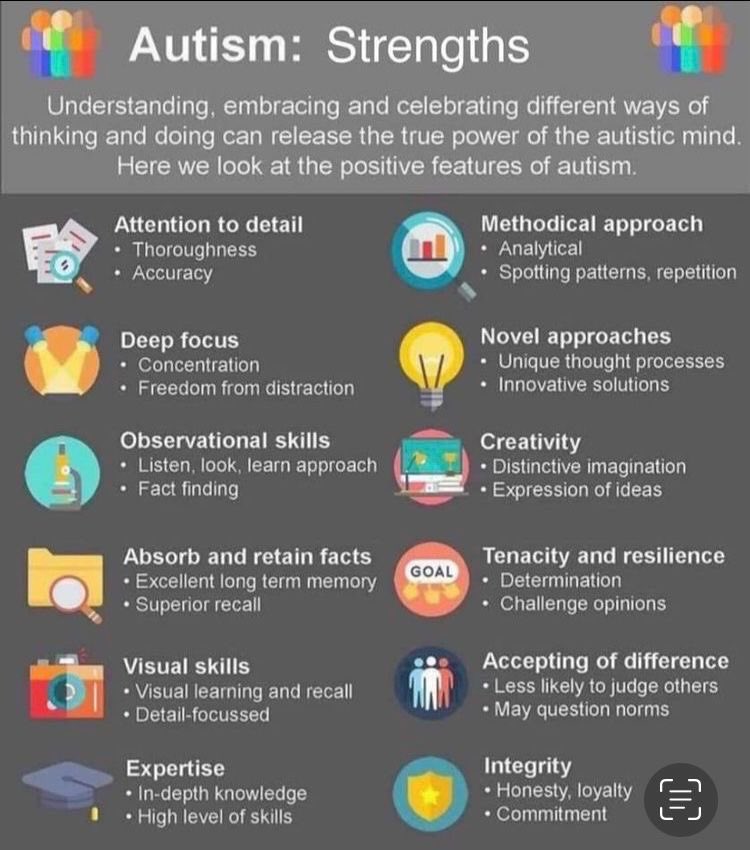 jax_gray's tweet photo. #AutismAwareness #NeurodiversityCelebrationWeek https://t.co/xsNH3YrDxV
