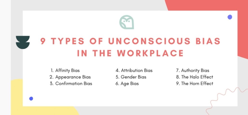 BryanDonovan3's tweet photo. It is very easy to lean into our biases and leave them unchecked. Being aware of the types of biases in the workplace is the first step to examine our unconscious biases.@patriciamannixm @niamhickey @FCathain #pdsl #leadership https://t.co/FXAKLOc1s3