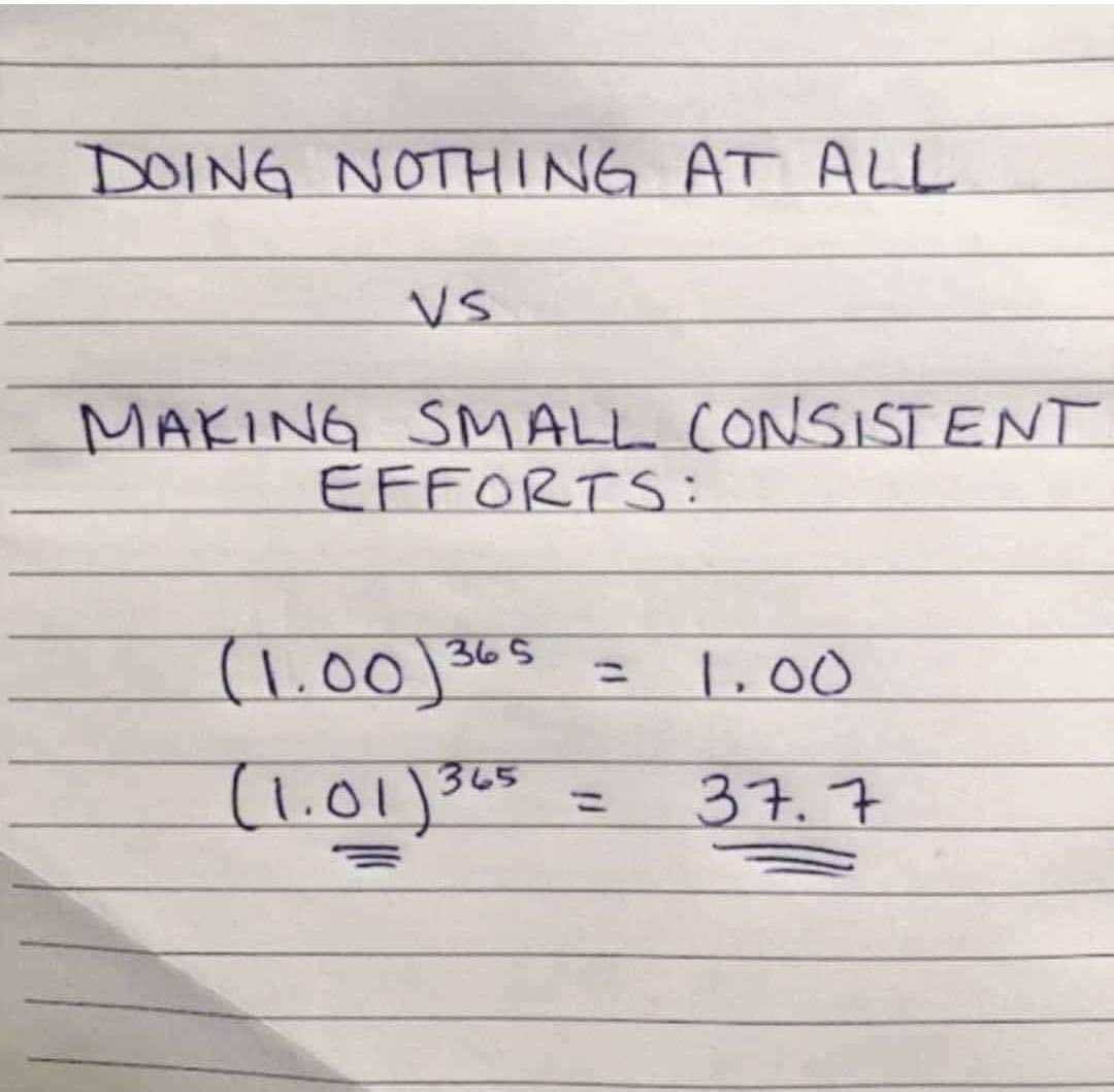 FORTAFY's tweet image. Nothing at all VS Small consistent efforts #Trillionairethugs