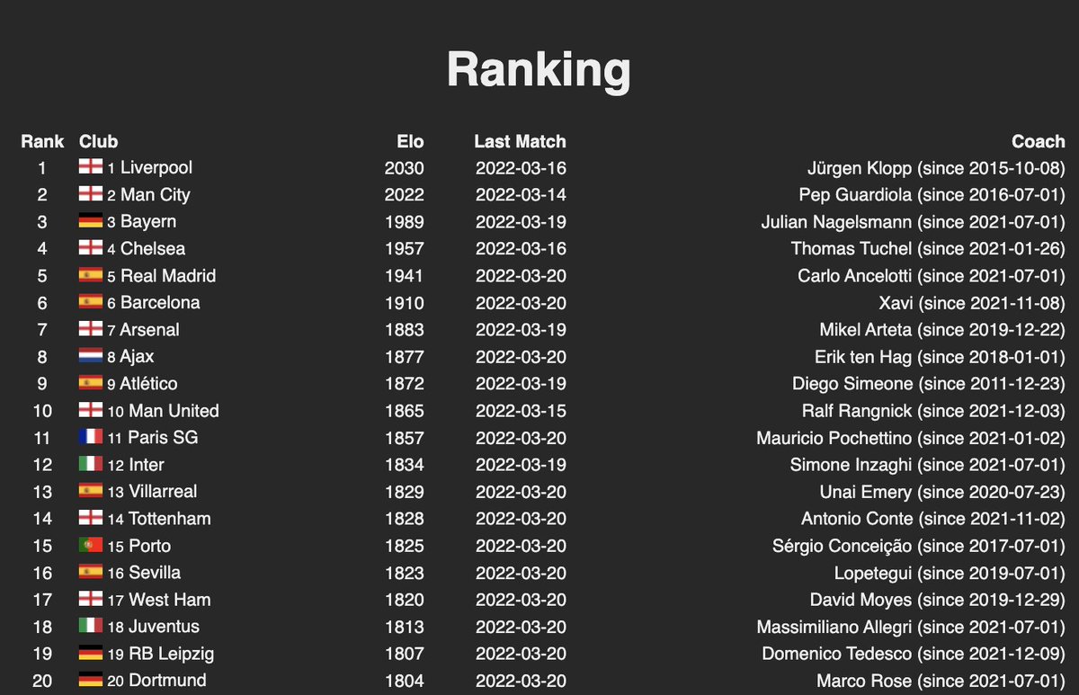 Sports Analysis tweet media
