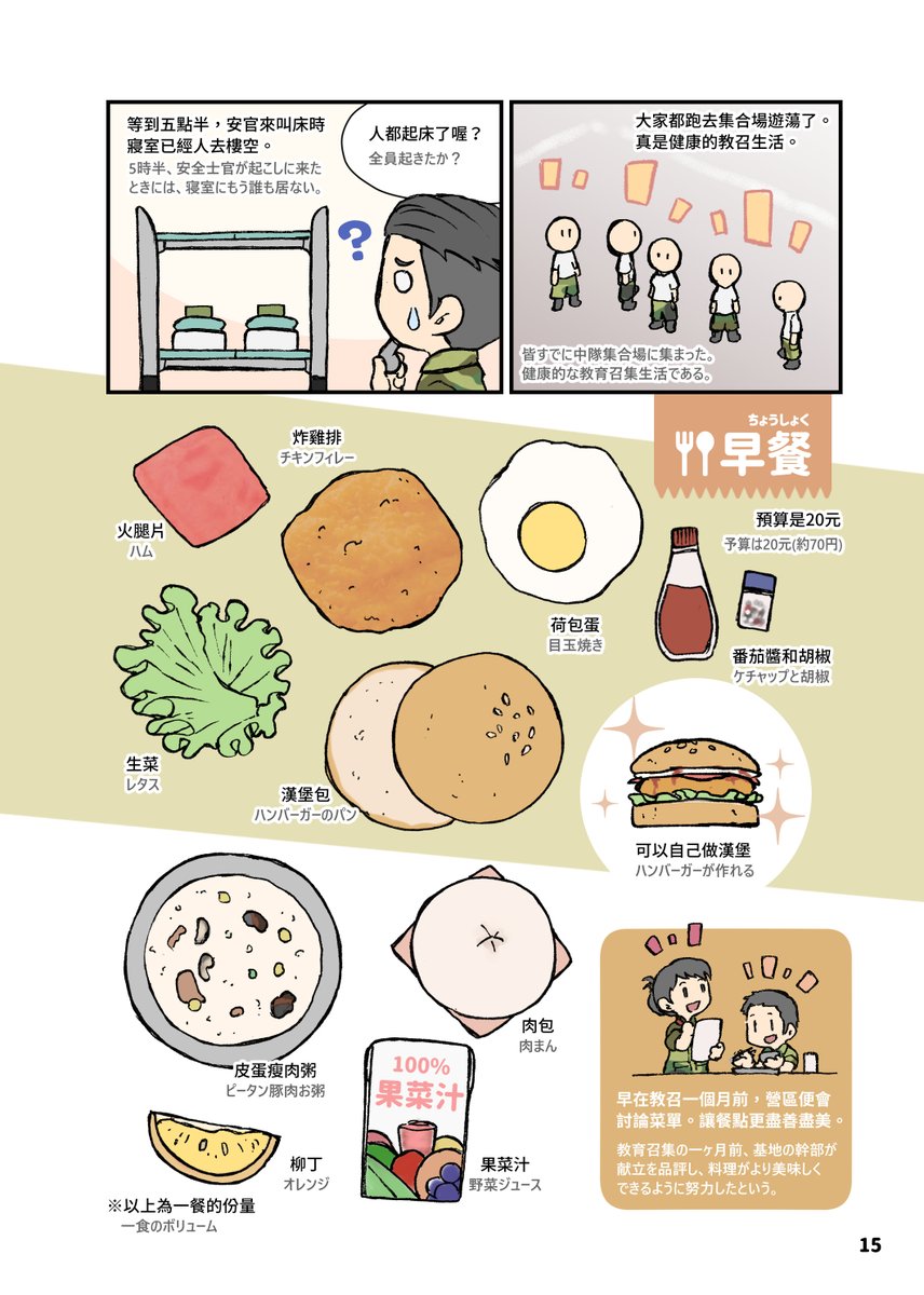 うちの部隊は高級ホテルの料理人が調理兵として召集に応じたので、給食がそれなりに良かったです。 