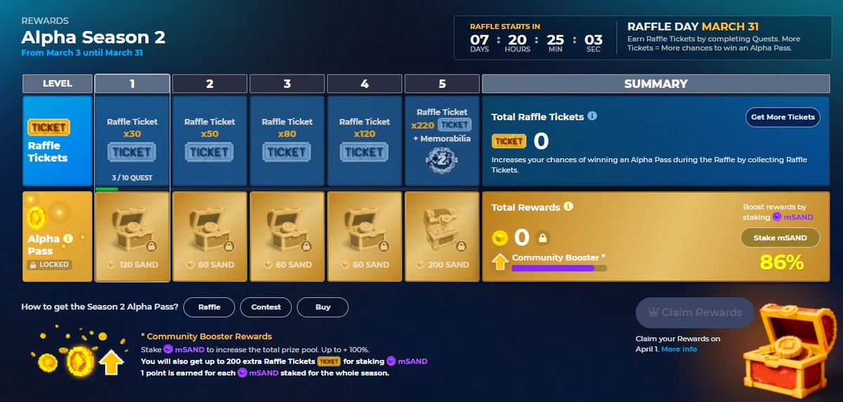 JaneHow11912441's tweet photo. @TheSandboxGame I just participated in the daily #SandboxAlphaS2Contest for a chance to earn up to 1,000 $SAND! Starting March 22 - Ticket Day. Check out my screenshot below!
👇 #SandboxAlphaS2 https://t.co/63PQR7xvss
