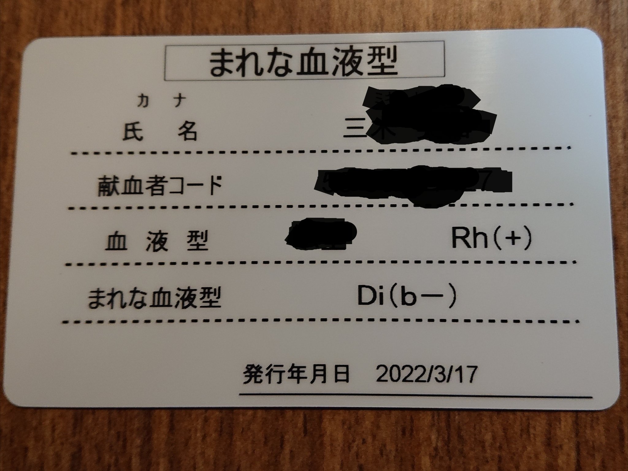 鬼滅の刃不死川実弥 Twitter Search Twitter