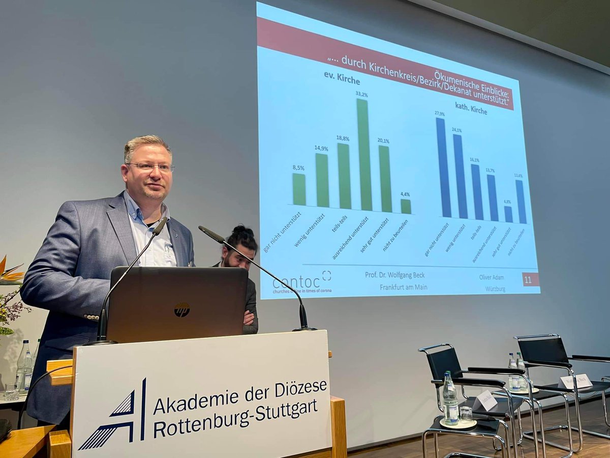 In der Keynote von #kiw22 stellen Prof. <a href="/wolfgang_beck/">Wolfgang Beck</a> und Oliver Adam die Ergebnisse der ökumenischen contoc - Studie (churches online in times of corona) vor. #kiw #Digitalisierung