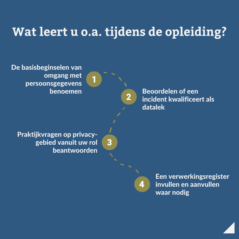 ictrecht's tweet photo. Met trots presenteren wij onze nieuwste opleiding: Opleiding Privacy Officer! 🔏

In deze snelcursus zorgen onze privacy specialisten dat u in no time met de Europese privacywetgeving (AVG) uit de voeten kunt. Iets voor u? Lees snel verder.
https://t.co/uYL2W5jyk1

#privacy #AVG