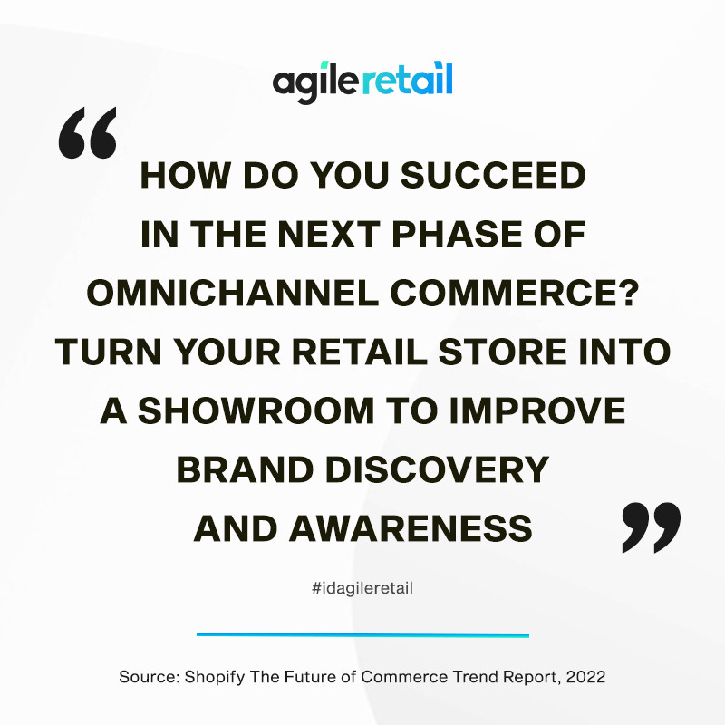 Need to increase brand awareness? Get in touch and we'll show you how to maximize physical retail for a truly omnichannel experience #idagileretail #shopify #futureofretail #retail #omnichannel #retailing #futurestores #instoremarketing