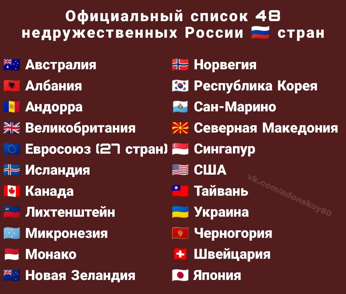 Какие страны сегодня с россией. Список не дружествнных стран. Недружественные страны России список. Недружественные страны России список 2022. Список недружественных стран.