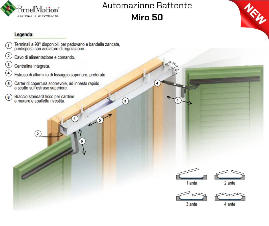 BruelMotion1's tweet photo. ⚙��Lo sapevi che da oggi puoi Motorizzare le tue Persiane? Con #BruelMotion puoi Motorizzare 𝐏𝐞𝐫𝐬𝐢𝐚𝐧𝐞 𝐁𝐚𝐭𝐭𝐞𝐧𝐭𝐢, 𝐒𝐜𝐨𝐫𝐫𝐞𝐯𝐨𝐥𝐢 𝐈𝐧𝐭𝐞𝐫𝐧𝐨 𝐌𝐮𝐫𝐨, 𝐒𝐜𝐨𝐫𝐫𝐞𝐯𝐨𝐥𝐢 𝐄𝐬𝐭𝐞𝐫𝐧𝐨 𝐌𝐮𝐫𝐨.⚙️
Scarica subito il Nostro Catalogo:https://t.co/DFHxd1mSAR https://t.co/hd9ALOPe9q