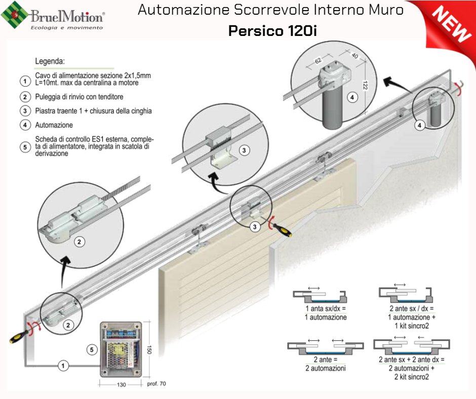 BruelMotion1's tweet photo. ⚙��Lo sapevi che da oggi puoi Motorizzare le tue Persiane? Con #BruelMotion puoi Motorizzare 𝐏𝐞𝐫𝐬𝐢𝐚𝐧𝐞 𝐁𝐚𝐭𝐭𝐞𝐧𝐭𝐢, 𝐒𝐜𝐨𝐫𝐫𝐞𝐯𝐨𝐥𝐢 𝐈𝐧𝐭𝐞𝐫𝐧𝐨 𝐌𝐮𝐫𝐨, 𝐒𝐜𝐨𝐫𝐫𝐞𝐯𝐨𝐥𝐢 𝐄𝐬𝐭𝐞𝐫𝐧𝐨 𝐌𝐮𝐫𝐨.⚙️
Scarica subito il Nostro Catalogo:https://t.co/DFHxd1mSAR https://t.co/hd9ALOPe9q