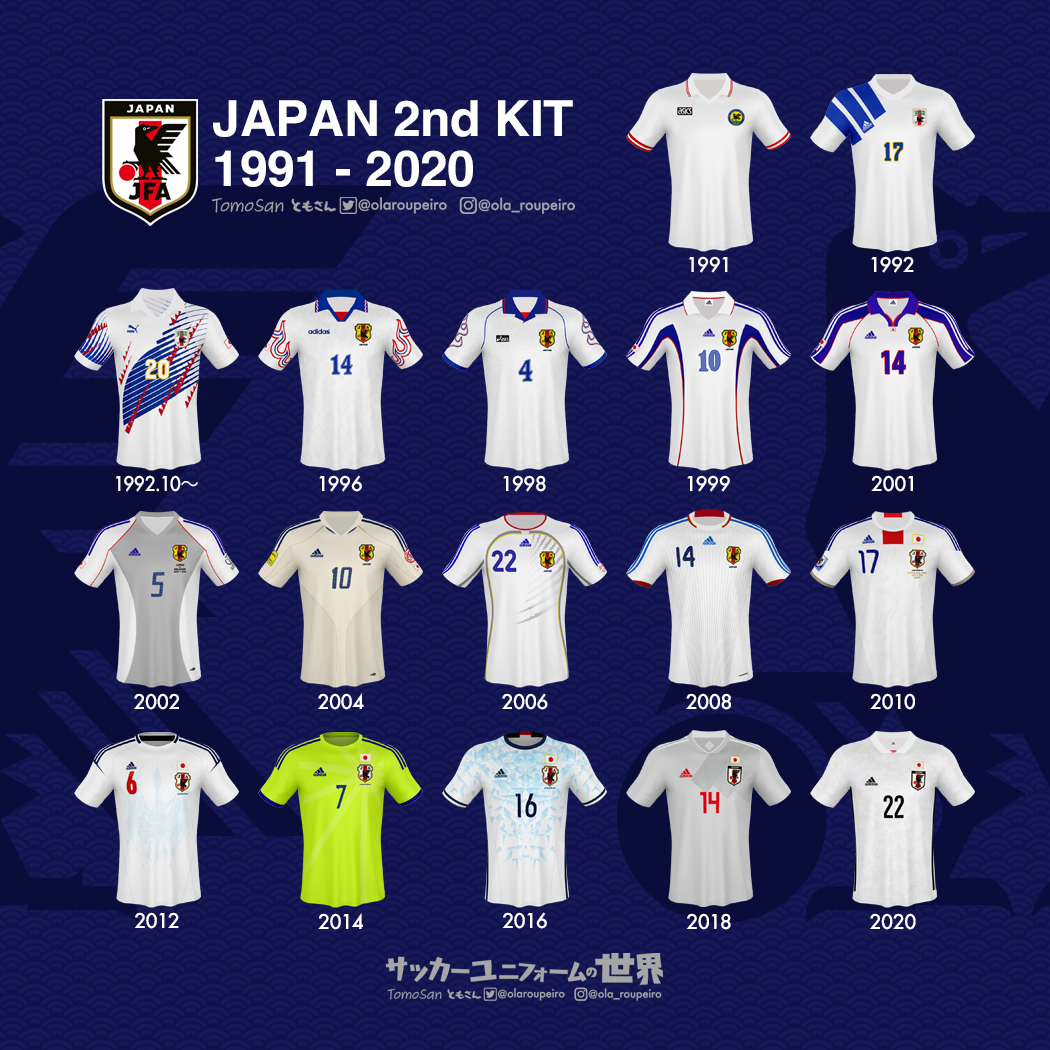 ともさん Tomosan サッカーユニフォームの世界 日本代表のセカンドユニフォームを振り返ってみよう 1991 振り返ると重要な試合でセカンドユニフォームを着ていることが多く 印象に残っています あなたの思い出に残るユニフォームはどれです