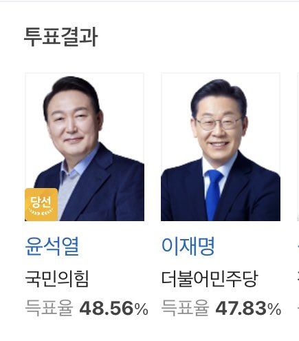 이 모든 일이 고작 1% 안되는 득표수 차이 때문에 벌어졌다는 게 믿을 수가 없음