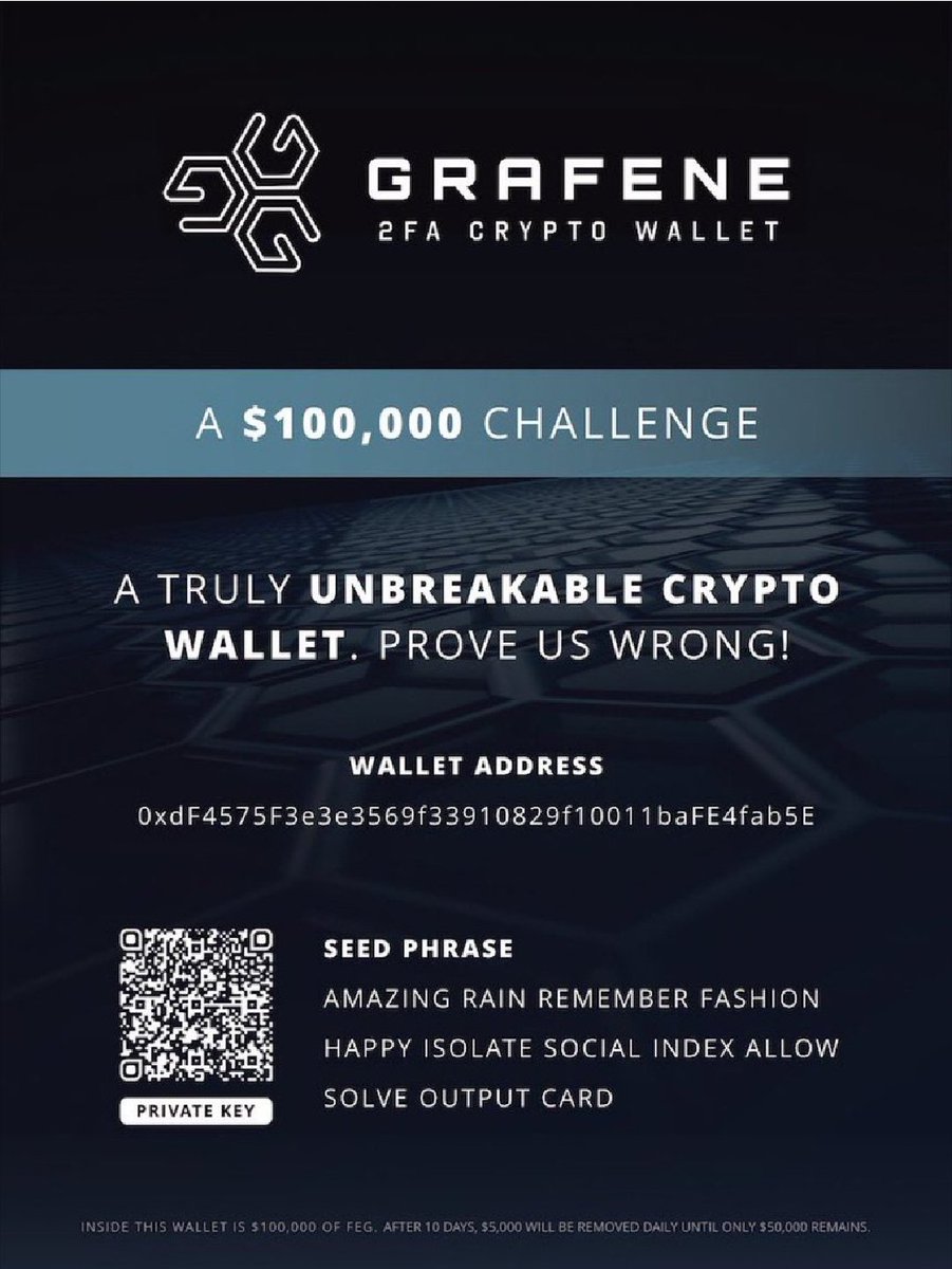 Crypt0Craziness's tweet photo. 100000 dollar wallet is still unhacked . Its a clear solid evidence that our lead developer is an ultimate genius in blockchain tech 👽🔥❣️ https://t.co/7LRHGlvCU9