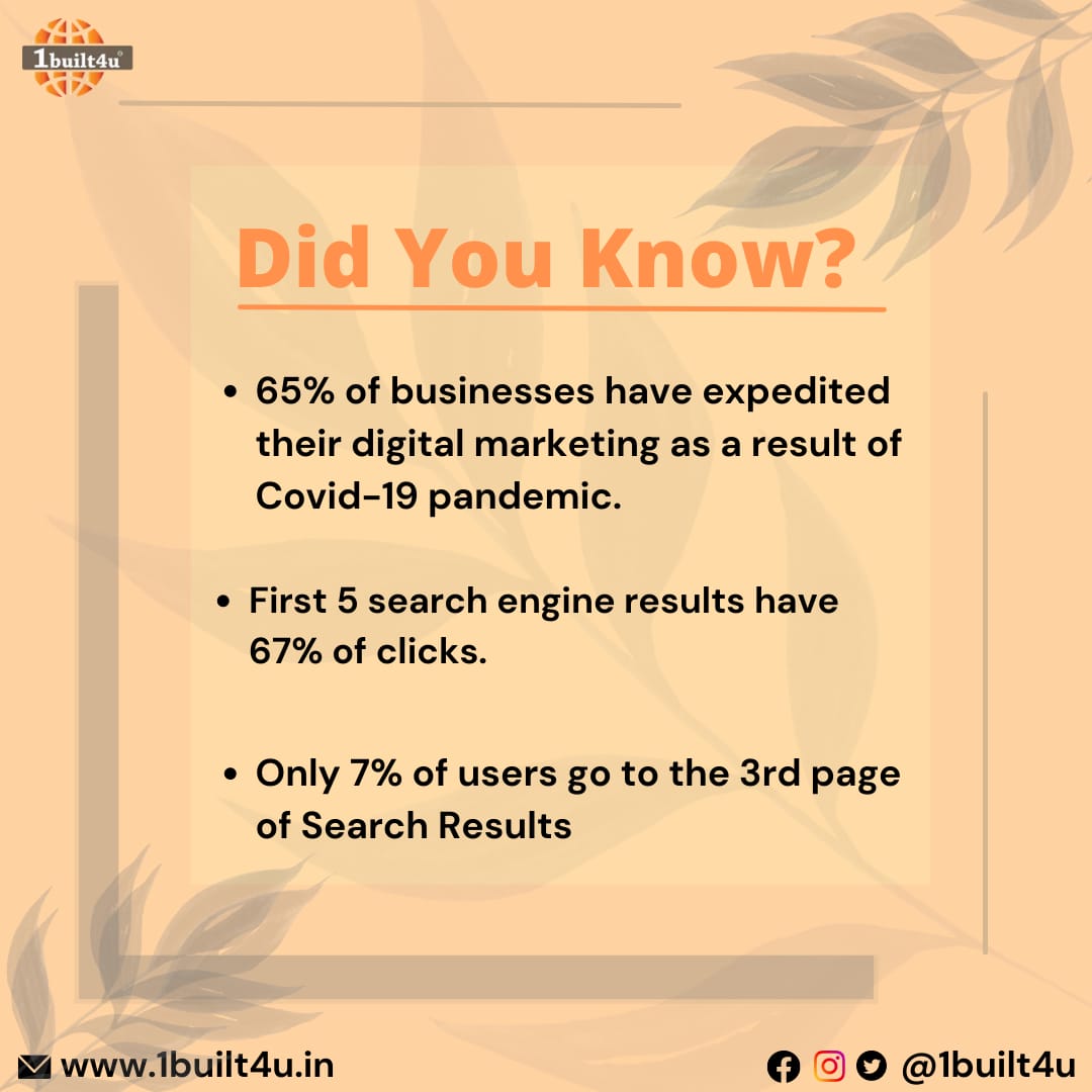 1built4u's tweet photo. Did You Know?
Here are some facts about Digital Marketing.
Fill up your knowledge.
Check out the post to know more.
.
https://t.co/UDxnnJ9hwu
.
#1built4u #digitalmarketing #dmfacts #didyouknowfacts https://t.co/k5xkxLgmGO