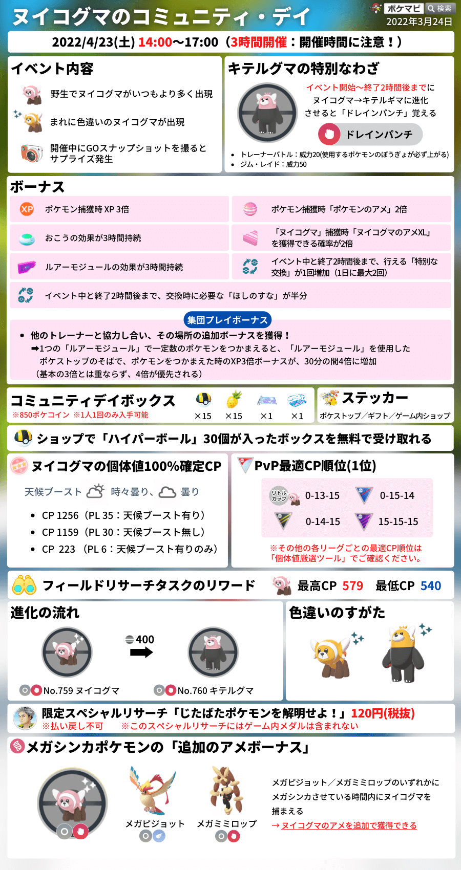 ポケモンgo攻略情報 ポケマピ ヌイコグマのコミュニティ デイ 開催時間内に ヌイコグマをキテルグマに進化させるための ヌイコグマのアメ 400個を確保するための基本情報をまとめました 例1の場合 67匹 例2の場合 29匹 例3の場合 25匹 が必要