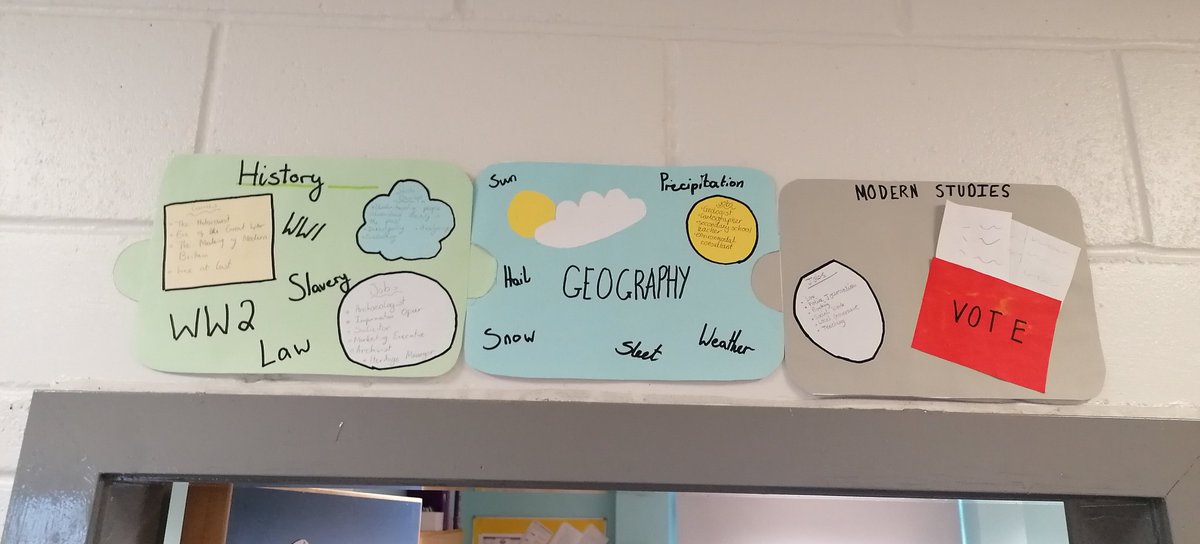 St Andrew's Academy Personal Learning tweet media