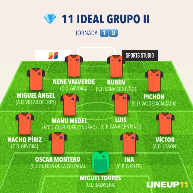 🌟🌟 Nuestros jugadores Nacho Píriz (<a href="/nachopiriz7/">Nachho⚡️</a> ) y Nene (<a href="/Nenevalverdee/">francisco valverde</a> ) aparecen esta semana en el 1️⃣1️⃣ 𝗜𝗗𝗘𝗔𝗟 (Jornada 19) del Grupo II elaborado por <a href="/jl_mansilla/">Mansilla</a>.
👏 ¡ENHORABUENA!