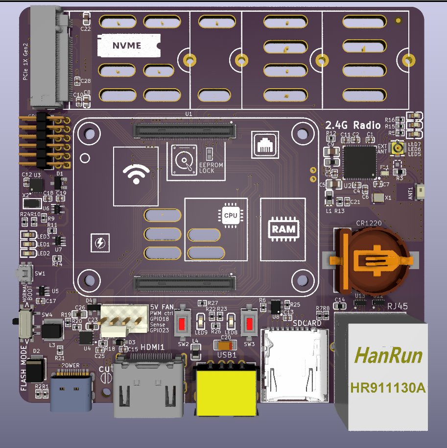 DiyHue's tweet photo. @geerlingguy  i was wondering if you would be interested in #diyhue and a new "secret" #RaspberryPi  CM4 based #opensource #smarthome  PCB we have been working on, in the last months!? No Cloud by Design, local, selfmanaged + affordable. The Silkscreen may disclose some features. https://t.co/qRVmGRkAUs