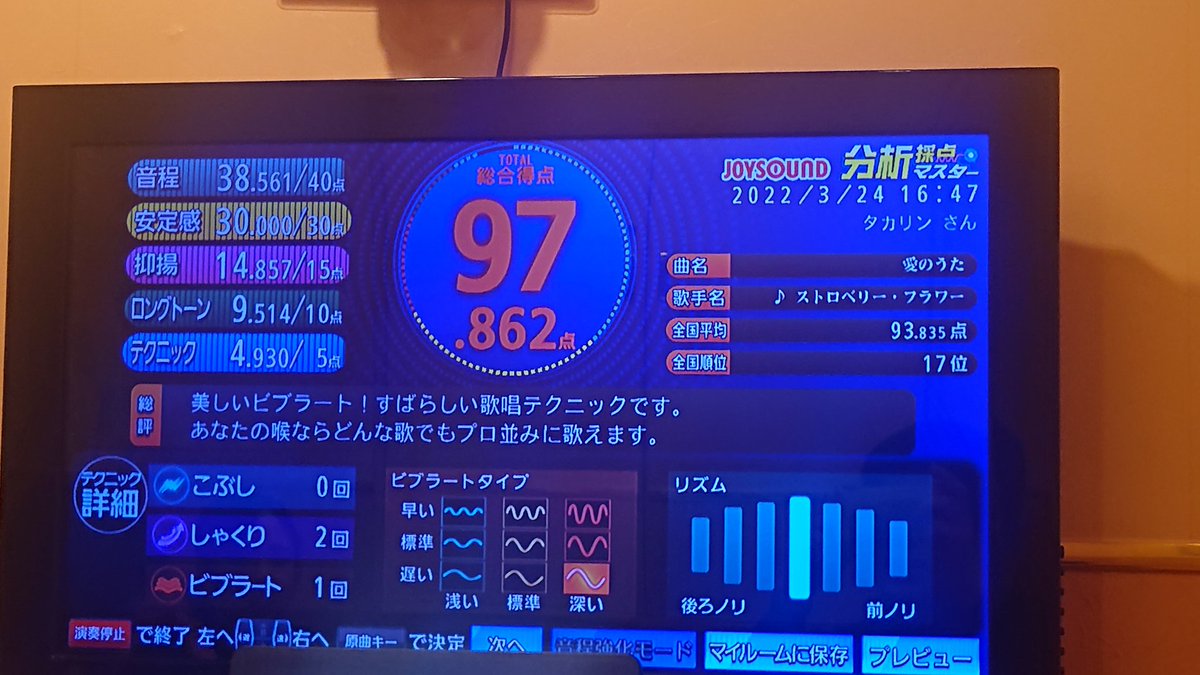 tkrn_real's tweet photo. まあまあ頑張ったけど相変わらずの音程ガバなのと、他が惜しいところ減らされててキツいっすね
自粛期間の分取り返さないと https://t.co/ERKFknSDDj