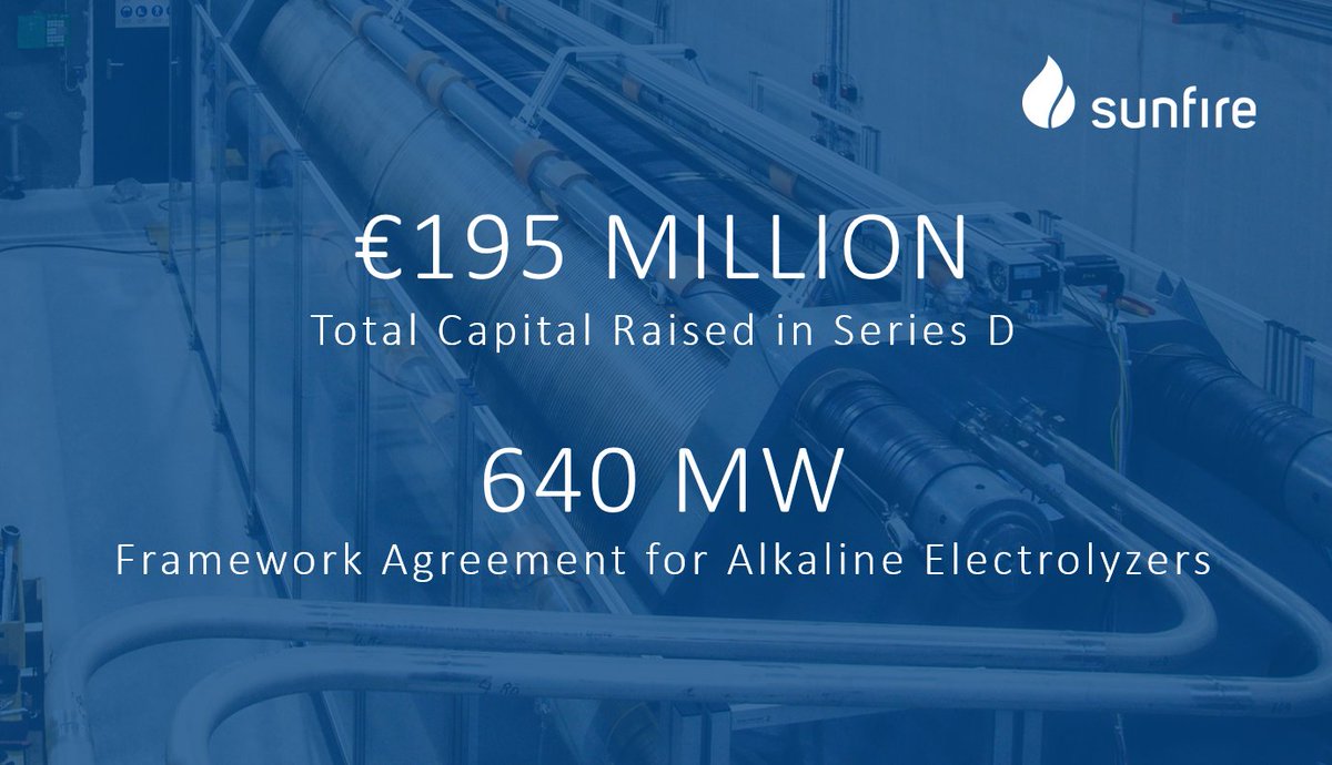 Sunfire_global tweet media