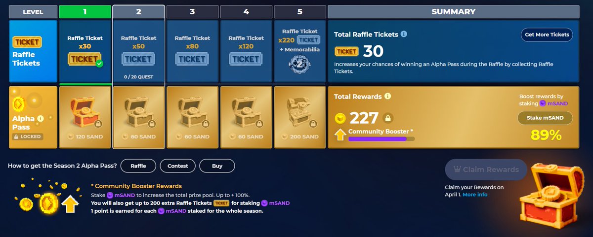 Sourcehhh's tweet photo. @TheSandboxGame I just participated in the daily #SandboxAlphaS2Contest for a chance to earn up to 1,000 $SAND! Starting March 22 - Ticket Day. Check out my screenshot below!
👇 #SandboxAlphaS2 https://t.co/xB7J8mtXdK