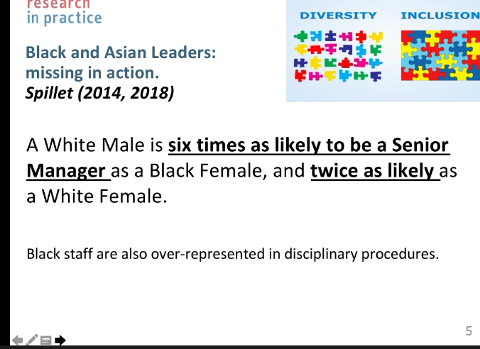 SusannahBowyer's tweet image. #PartnershipC Joan Fletcher sharing work examining the barriers and obstacles behind these statistics
