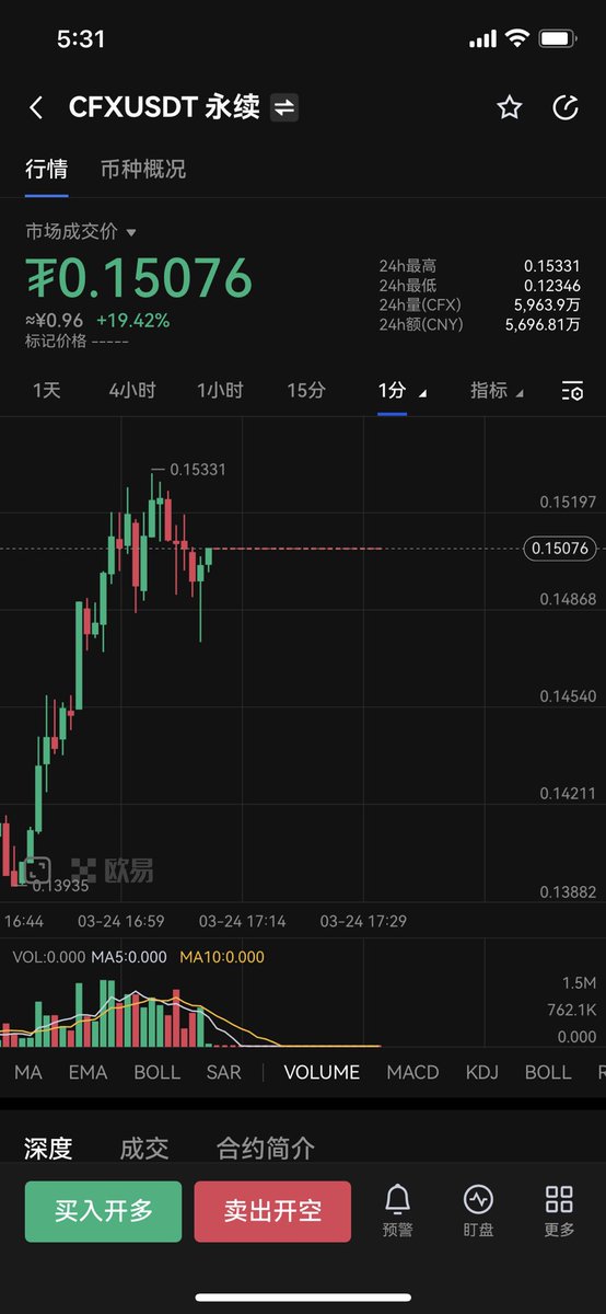 k11btc's tweet photo. @Jay_OKX 能不能好好学一下隔壁币安搞后台更新升级？？？你们这样多影响交易知道吗？？？ https://t.co/3Y5n9RIj3f
