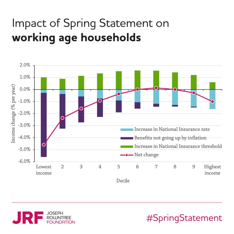 PhilipProudfoot's tweet image. Just go live on a superyacht ffs, why do this to us?