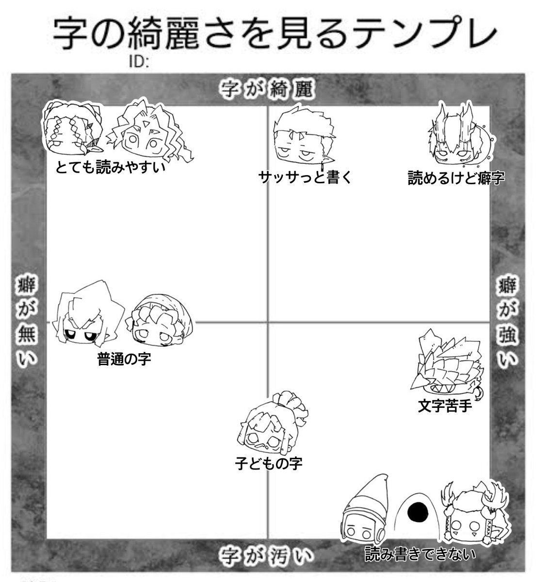 うちの子振り分け〜 