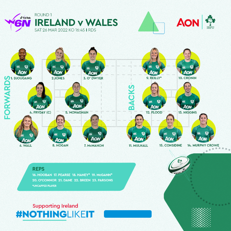 IrishRugby's tweet photo. 📋 𝐓𝐞𝐚𝐦 𝐀𝐧𝐧𝐨𝐮𝐧𝐜𝐞𝐦𝐞𝐧𝐭.

Head Coach Greg McWilliams has named his Ireland Match Day Squad for Saturday's #TikTokW6N opener against Wales at @TheRDS 👊

#NothingLikeIt | #IREvWAL