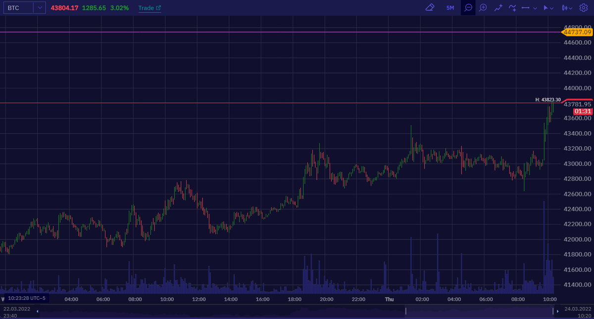 Market Rebellion tweet media