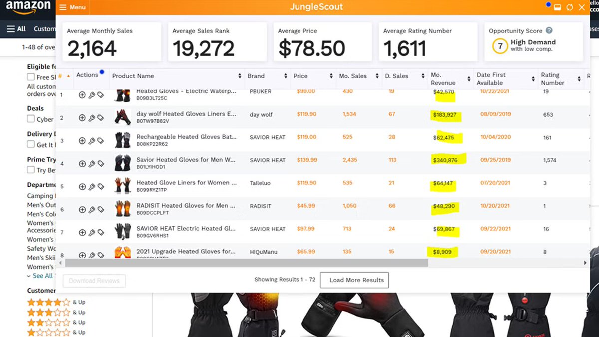 I’ll use heated gloves as an example for the rest of this threadSo here is a screenshot of what Junglescout can show you