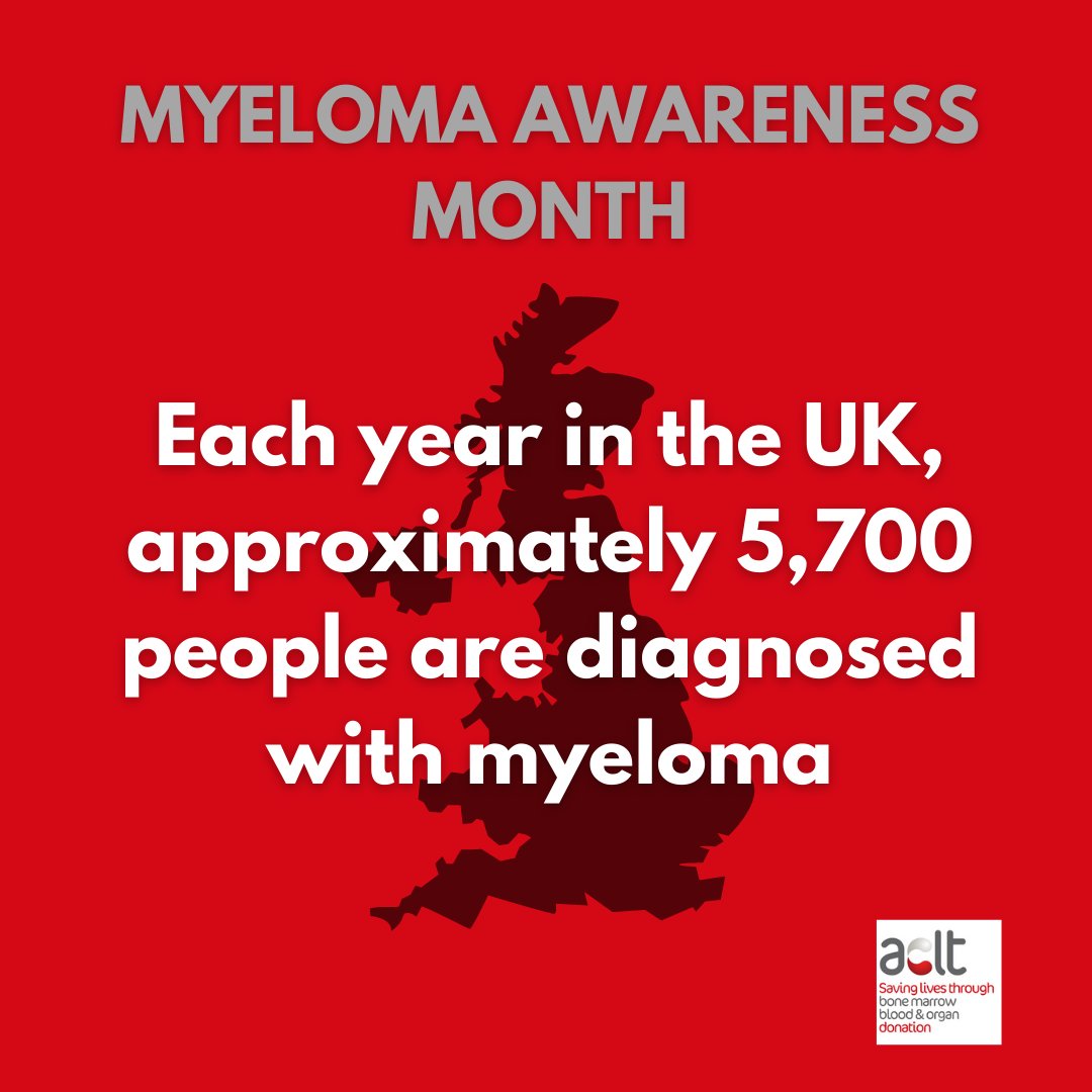 Multiple myeloma, also known as myeloma, is a type of bone marrow cancer. Bone marrow is the spongy tissue at the centre of some bones that produces the body's blood cells.
#MyelomaAwarenessMonth #Myeloma