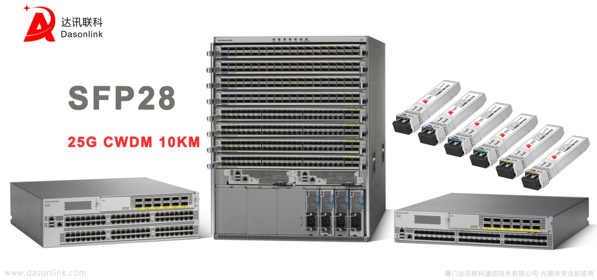 DSS28CXX480L10 #SFP28 #CWDM transceiver built-in #CDR for 25GBase-CWDM up to 10km over SMF of 1270-1610nm dual LC. It's used for #25GEthernet, #telecom and #datacenter, compliant with SFP28 MSA, #CPRI, eCPRI standard. #EML for 1470-1610nm, and DFB CWDM for 1270-1370nm.
