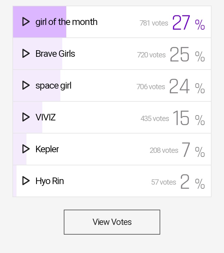 KEP1ER_VOTE's tweet image. [Queendom 2] 1st voting for opening show performance for #QUEENDOM2 has been open

🔗: entertain.daum.net/poll/20363 

Vote for kep1er!
Kep1er is currently in 5th place!
You know what will happened if they place at 6th right? so please vote.

You can log in with Kakao Talk or Daum ID