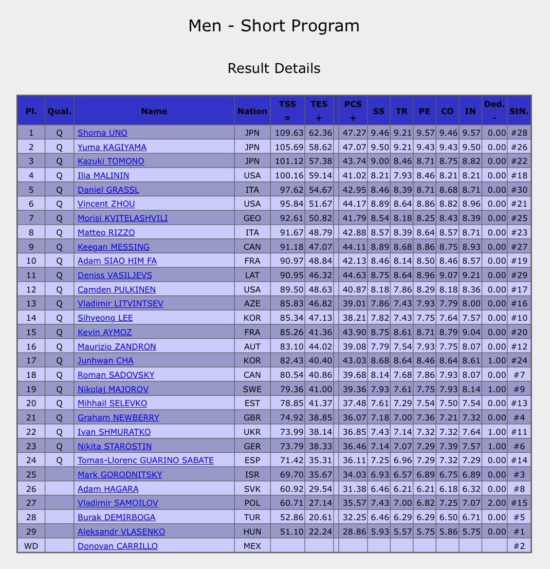 Result программа. Result программа. Department of state mishel sisoft. Result программа. Result программа.