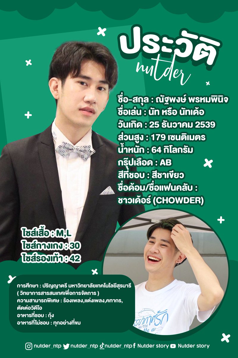 NutderOfficial's tweet photo. Profile💚🥝@nutder_ntp 
#ชาวเด้อร์ของนัทเด้อ
#nutder https://t.co/vRiBTQpTTc