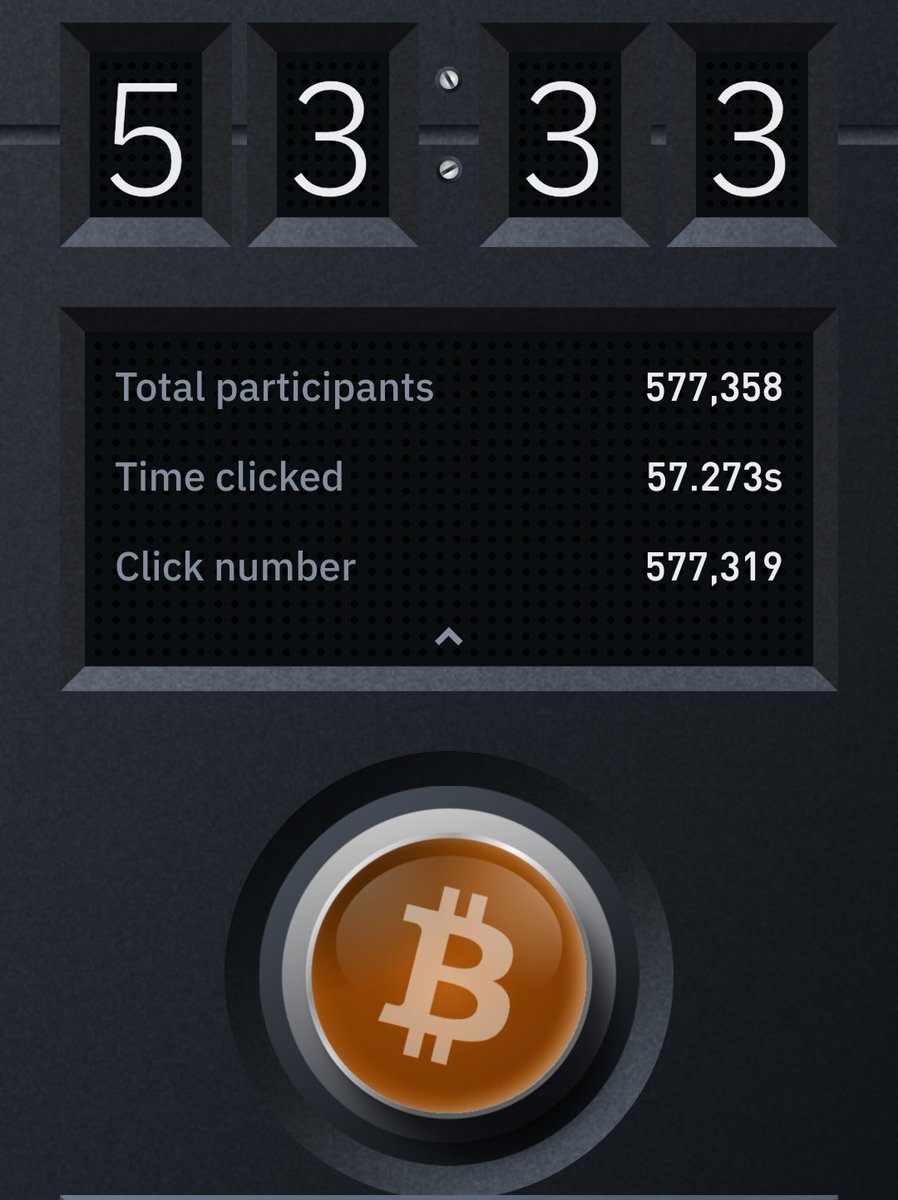 I believe in Bitcoin 🤩.
#BitcoinButton #Binance