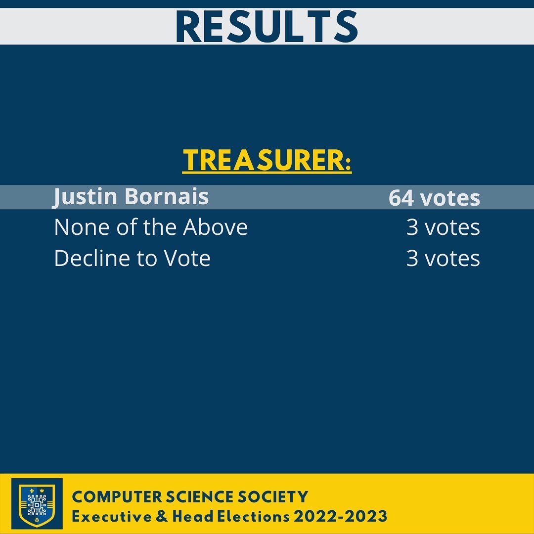 UWindsor Computer Science Society tweet media