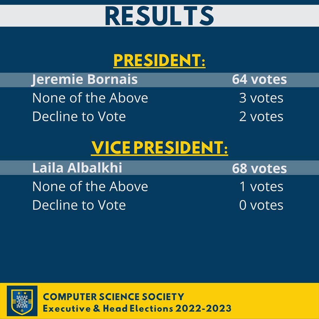 UWindsor Computer Science Society tweet media