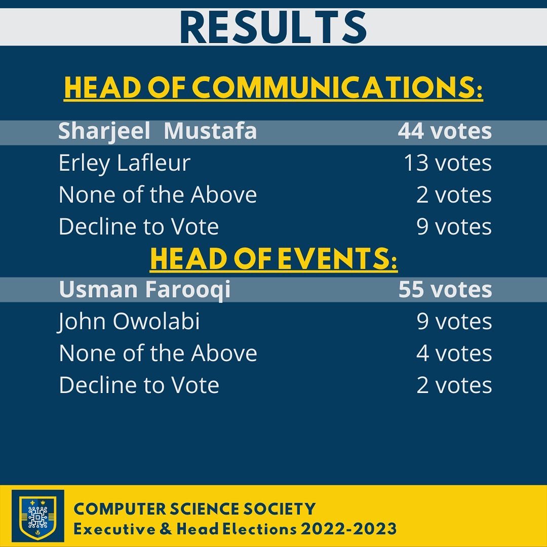 UWindsor Computer Science Society tweet media