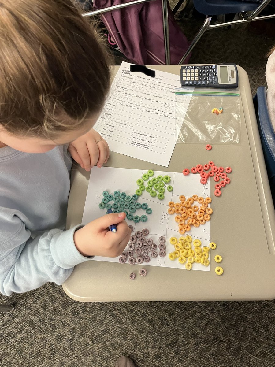 ELCO_MS_Raiders's tweet photo. Making math apply to everyday life! What percentage of your fruit loops are green? Red fruit loops are what fraction of your cereal bowl? What decimal would represent the yellow loops? Making math real and delicious! https://t.co/Hd0kwHdZNe