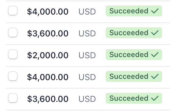 How to close $3,000+/month clients from Twitter without spending a single cent in ads

Plus how to get them to DM you and close them on a call: