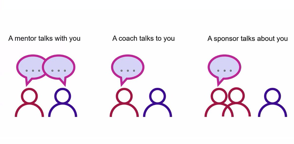 BIDMC_Education's tweet photo. .@GraceHuangMD is speaking at #HMSMedEd22 about mentorship and reminds us what the differences are between a mentor, a coach and a sponsor. 
#MedEd
#MedTwitter https://t.co/UHQpn6G8oD