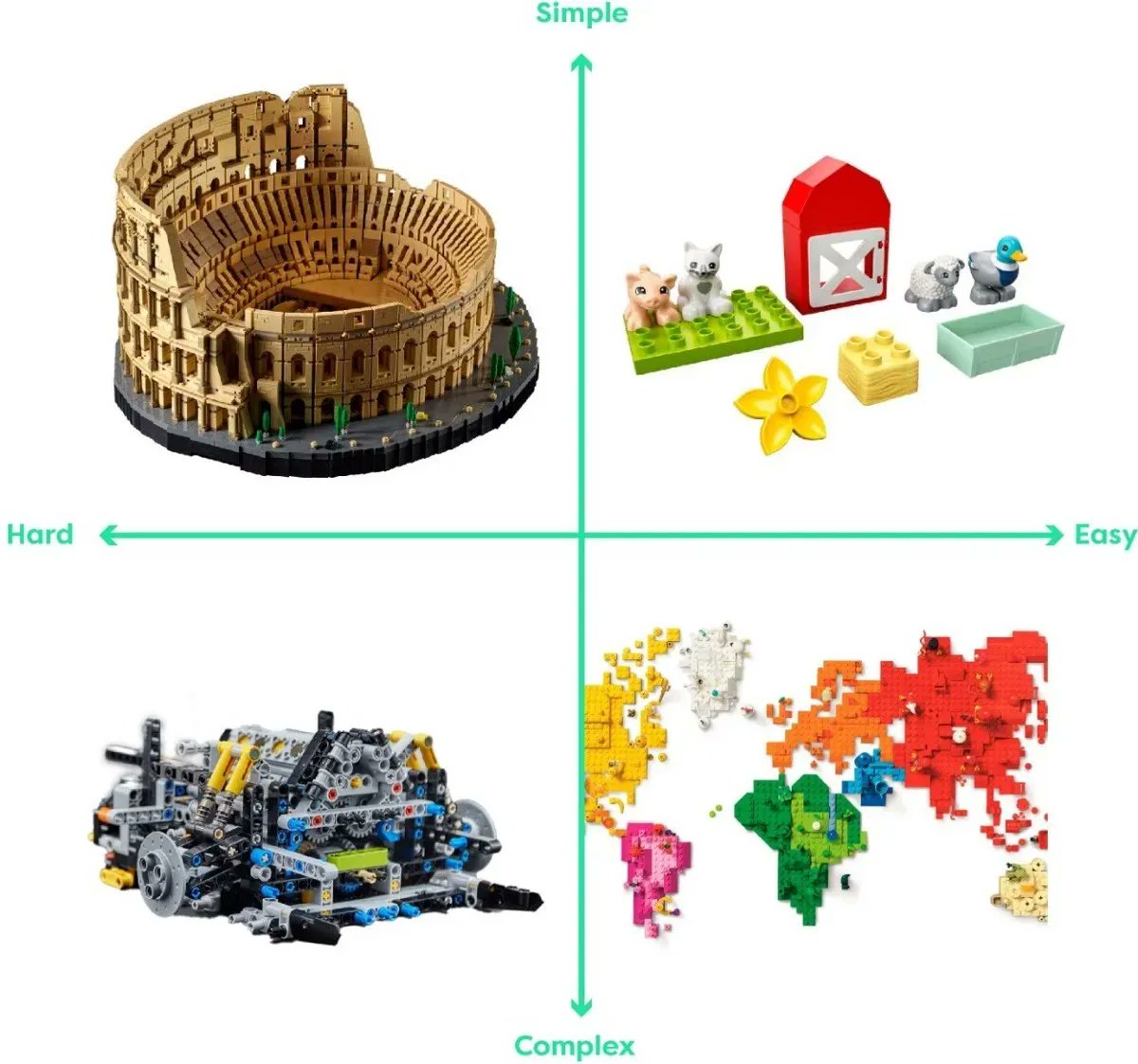 alanengineering's tweet photo. Boring Tech, Pragmatic Engineering, and Complex Challenges: https://t.co/ipqdPX3EdE https://t.co/2fIWxxFpQY