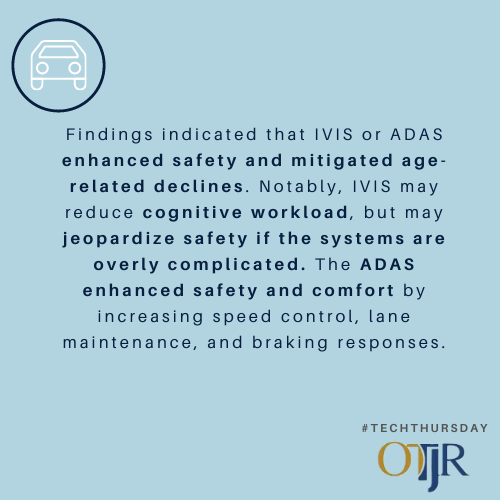 OTJRJournal's tweet photo. #TECHTHURSDAY
Examining the use of #tech and #driving for #olderadults
Did you know almost 20% of licensed drivers are over 65? And they are the second most prevalent group involved in #MVC? #assistivetechnology #OT #OTResearch #communitymobility
https://t.co/AujhyCTXFC https://t.co/2OFMO6pjEk